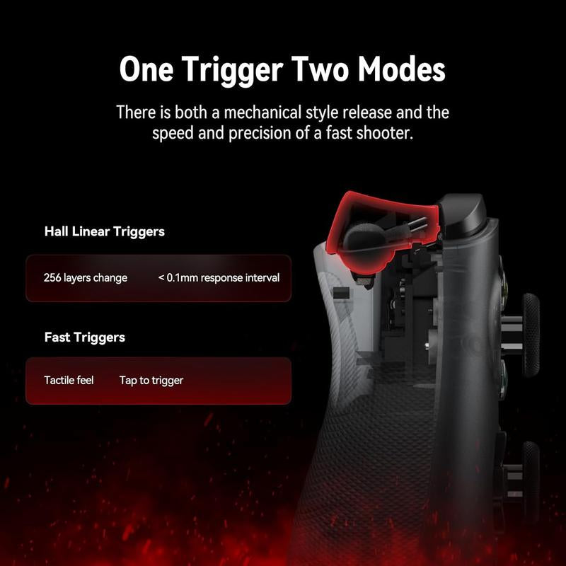 REDMAGIC Shadow Blade Gamepad 2, Mobile Gaming Controller with Black Textured Soft Rubber Grips, Hall Linear Triggers, Support PS Remote Play, Playstation, Steam Link, for Android/Iphone 15 Series (Type-C)